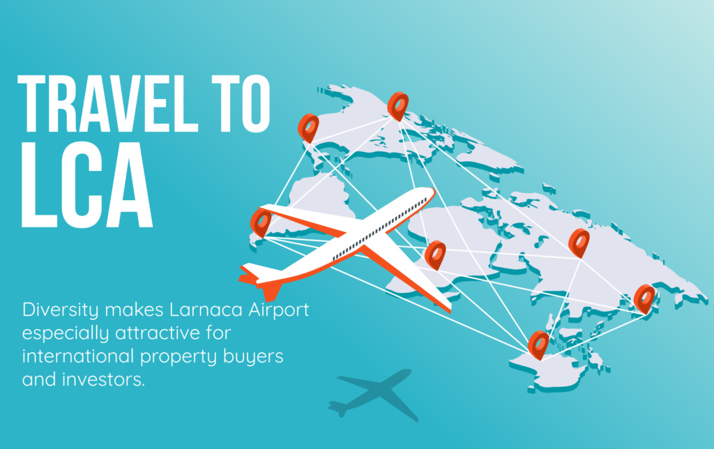 Larnaca Airport Destinations